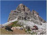 Rifugio Bai de Dones - Averau